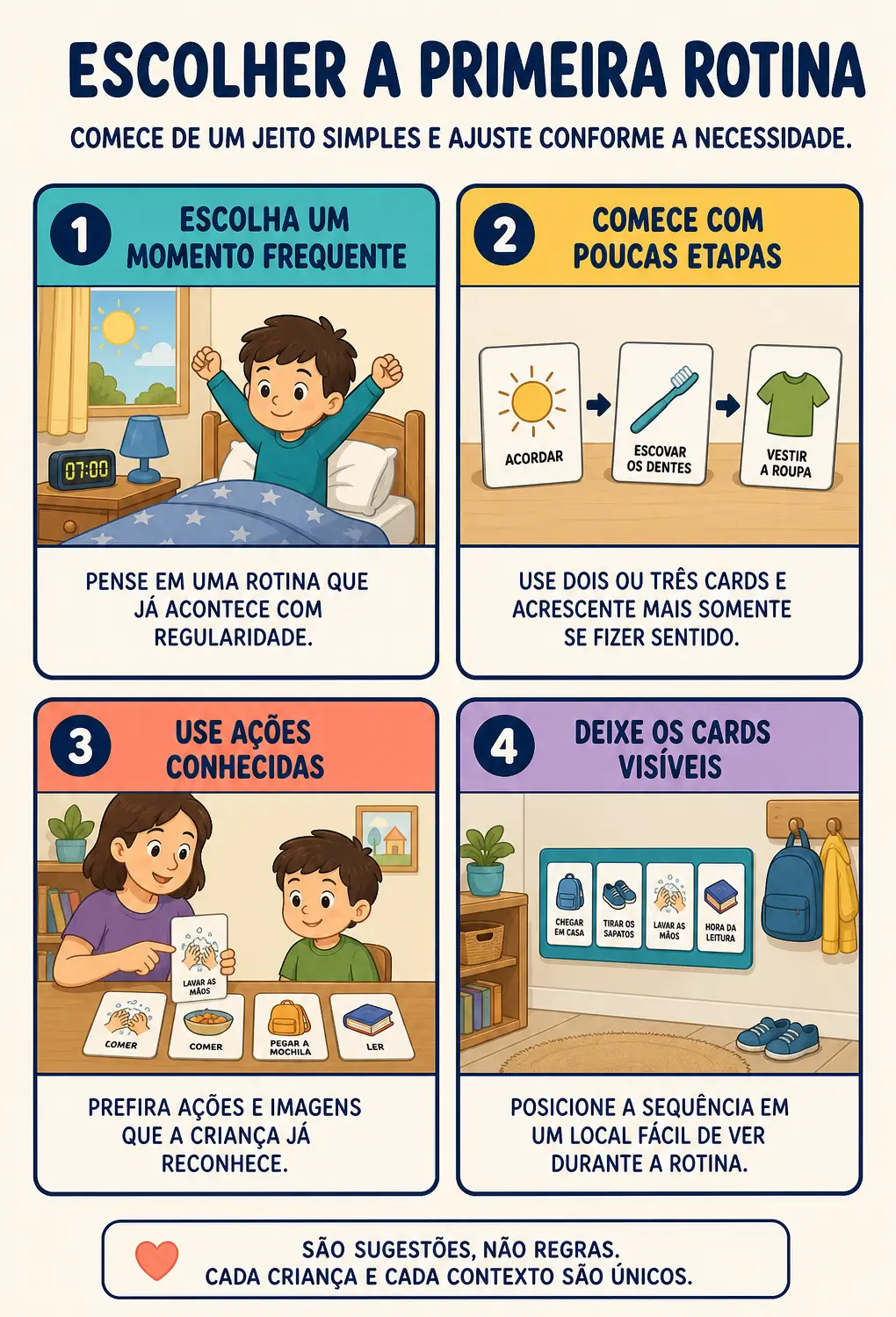 Prévia 12 dos materiais de rotina visual